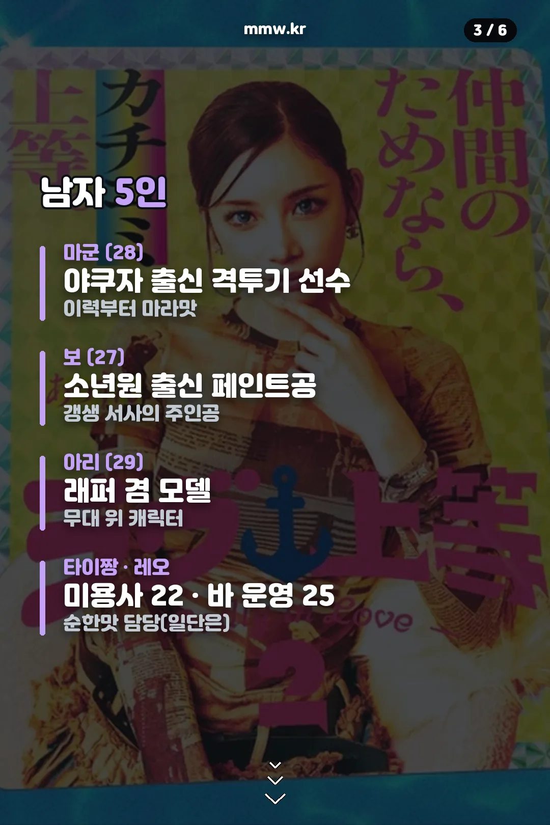남자 출연진 5인
