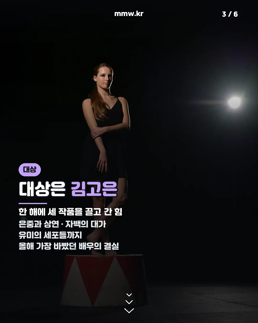 제5회 청룡시리즈어워즈 대상 김고은