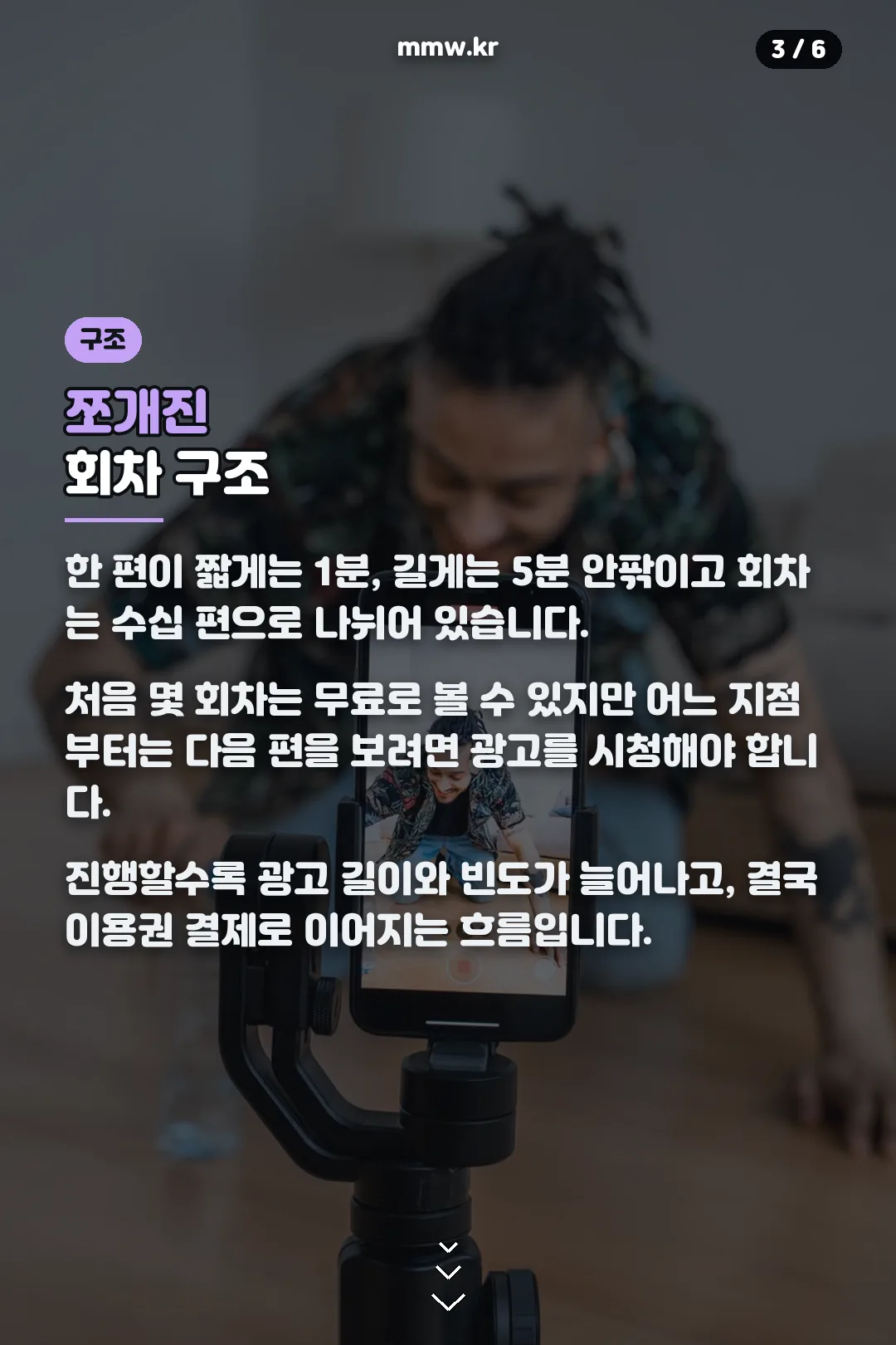 회차 쪼개기 구조
