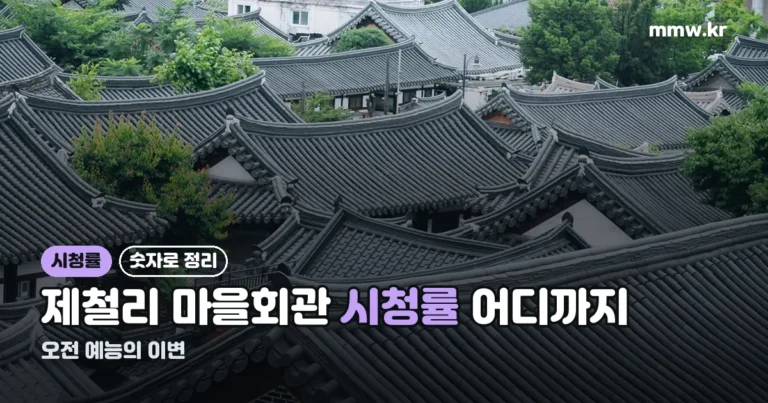 제철리 마을회관 시청률 — 오전 예능의 이례적 순항, 숫자로 보기