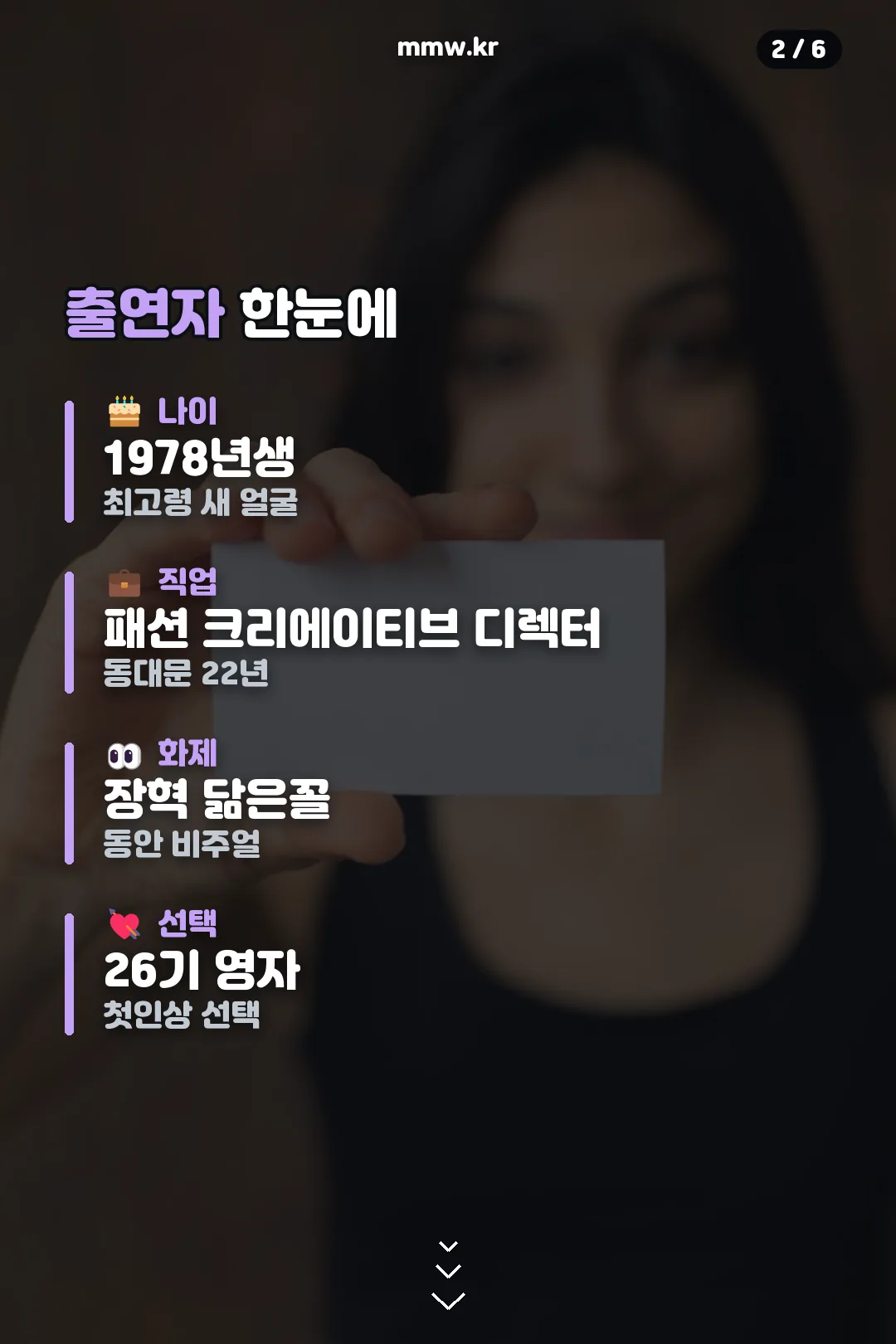 출연자 정보 요약