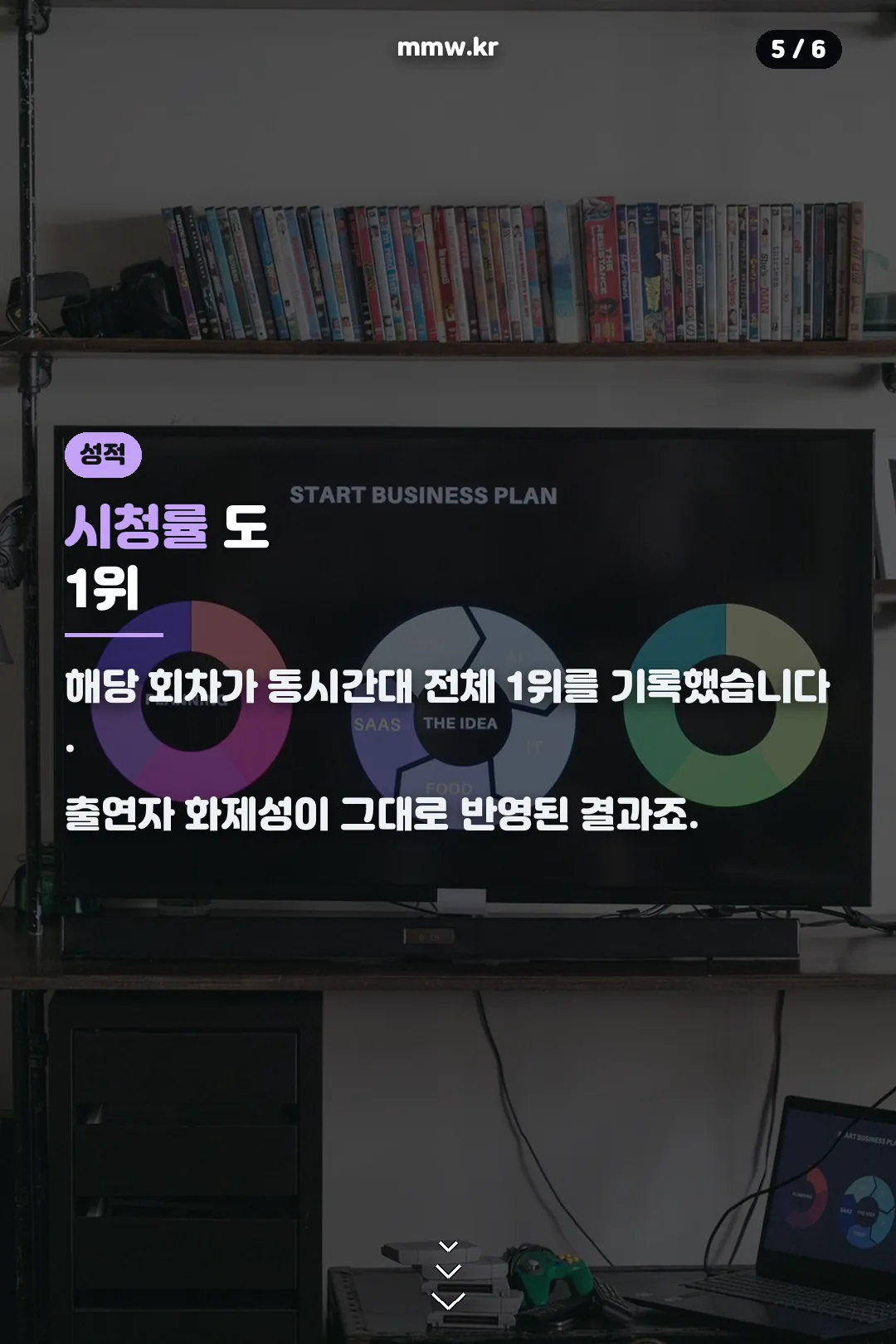 시청률 1위