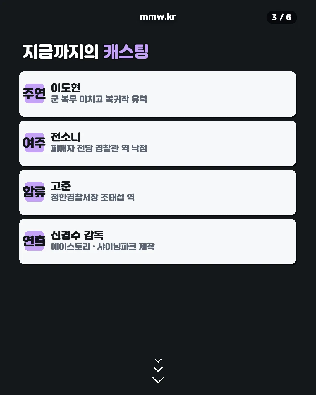 파괴지황 캐스팅 이도현 전소니 고준