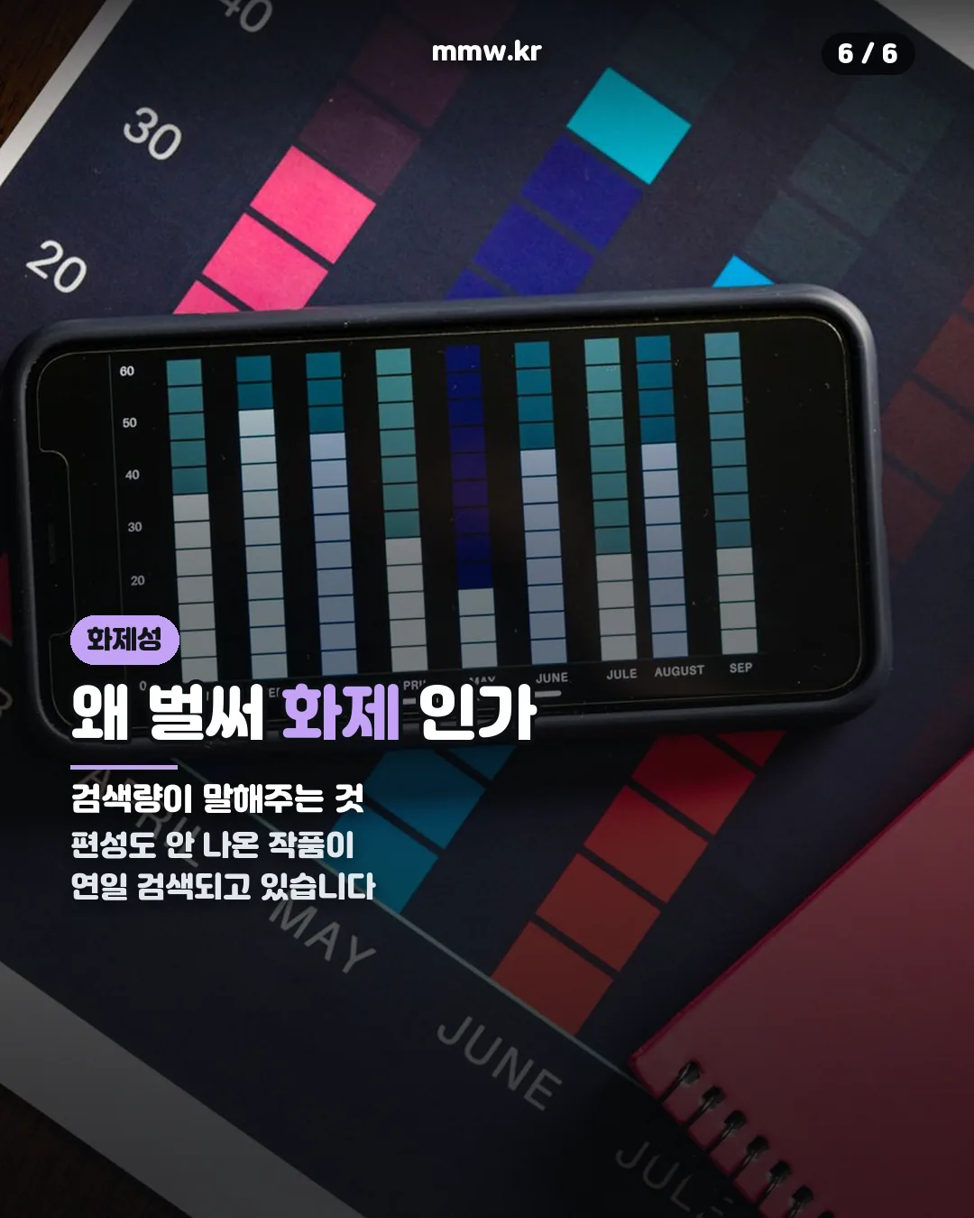 파괴지황 화제성