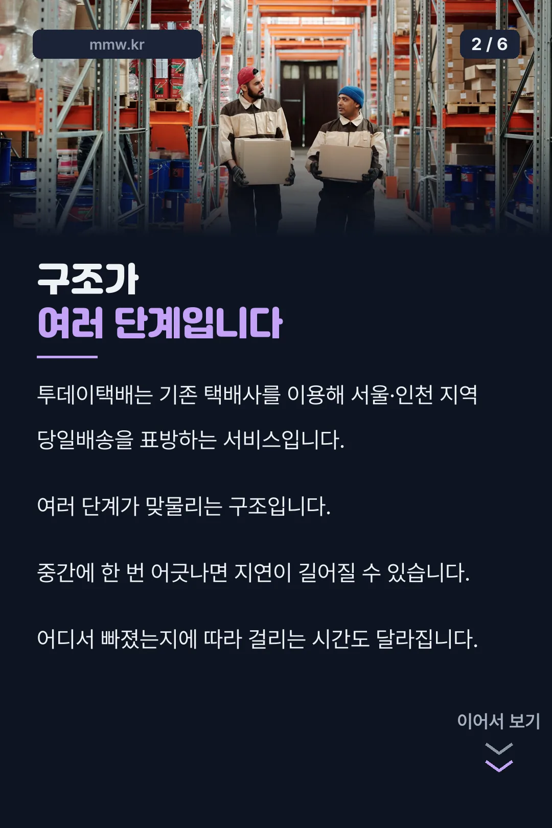 당일배송 구조 설명