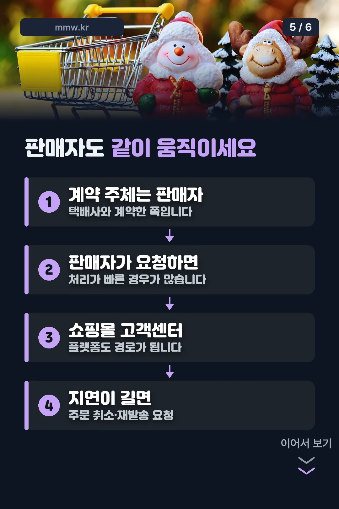판매자 협조 요청