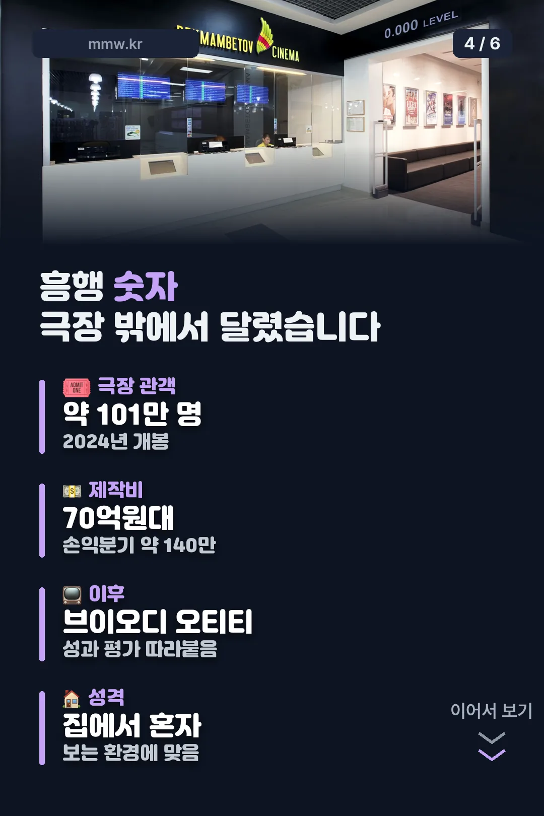 흥행 숫자 정리