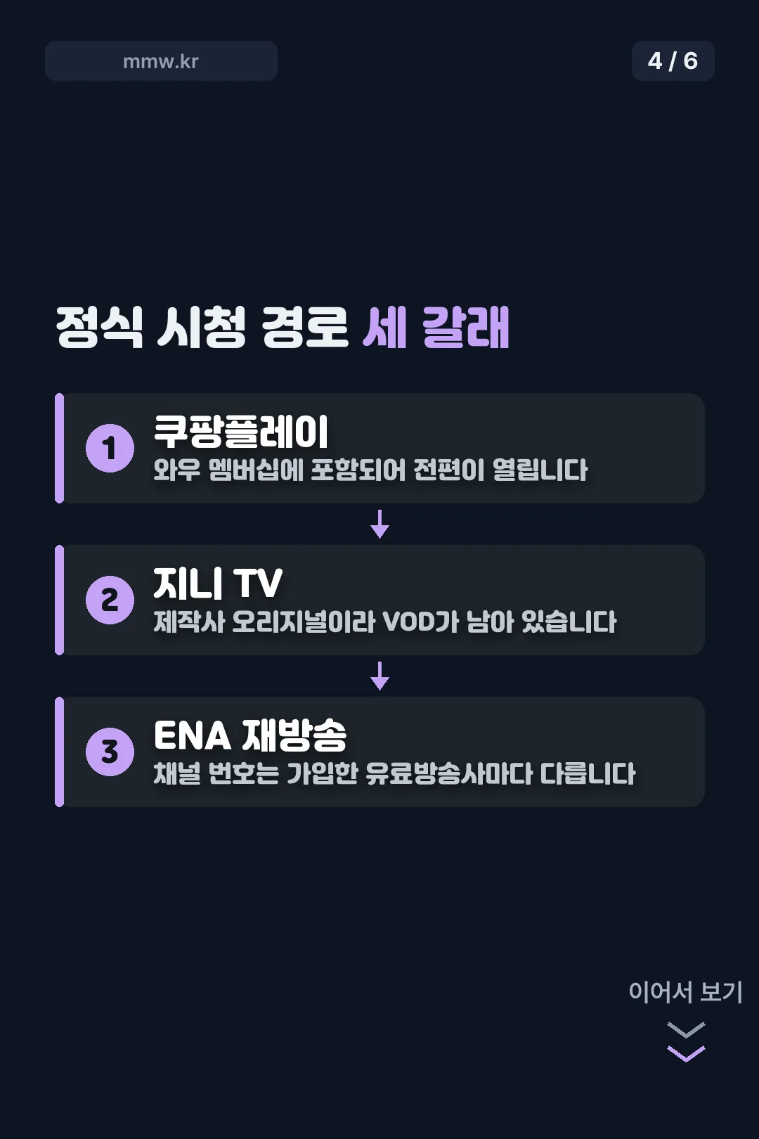 정식 시청 경로 세 갈래