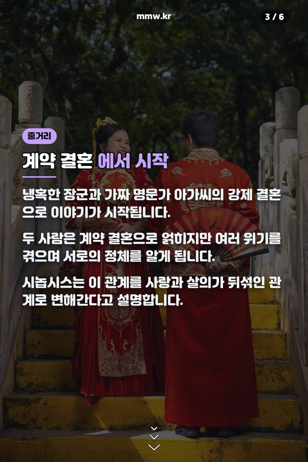계약 결혼 줄거리