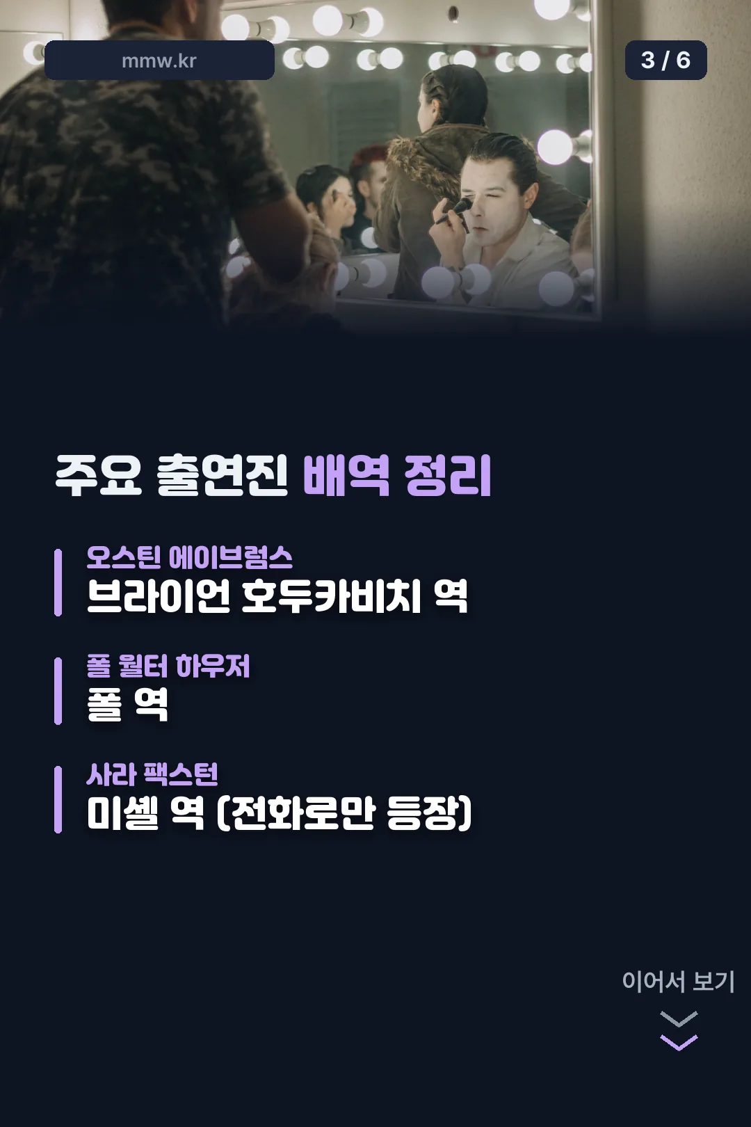 주요 출연진 배역