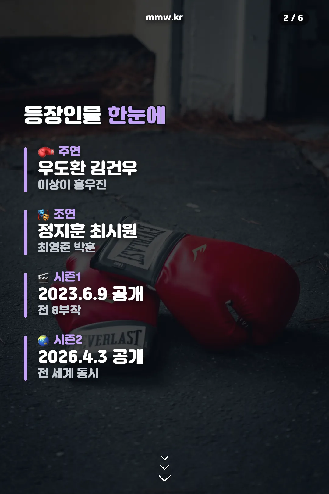 등장인물 한눈에 보기