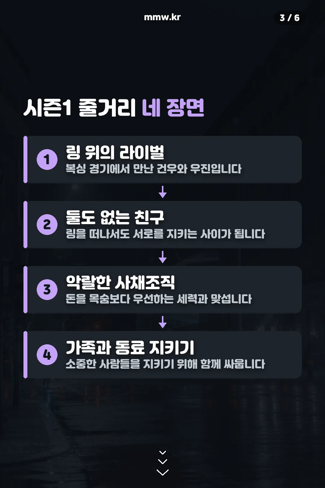 시즌1 줄거리 네 장면