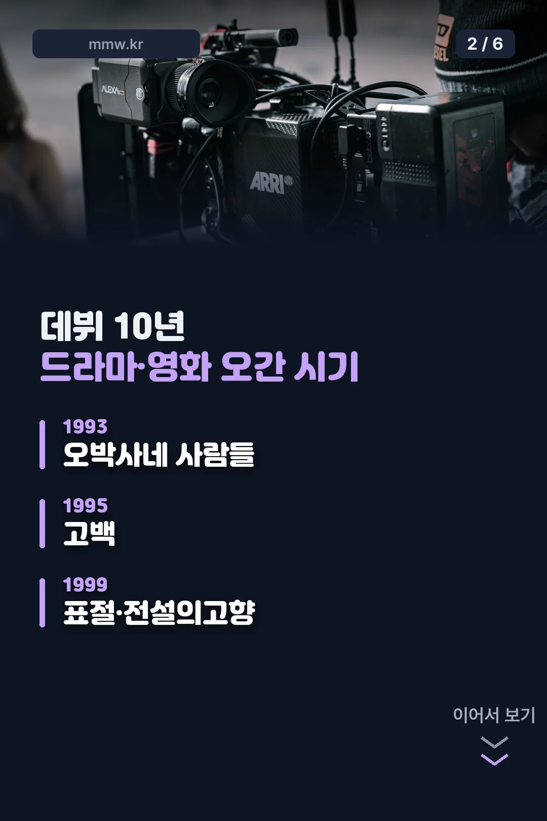 데뷔 10년의 주요 작품