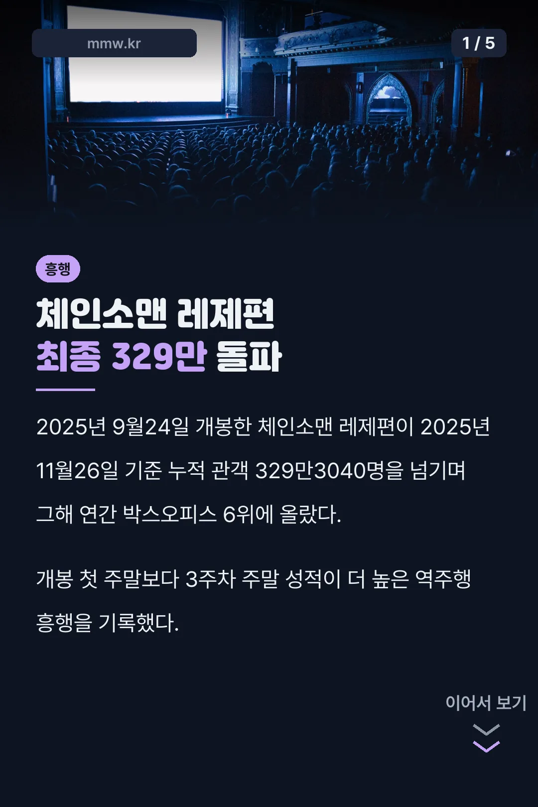 체인소맨 레제편 최종 누적 관객 329만