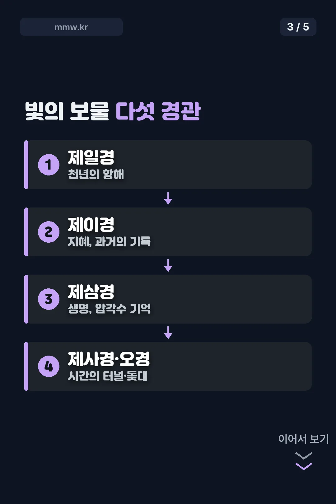 빛의 보물 다섯 경관