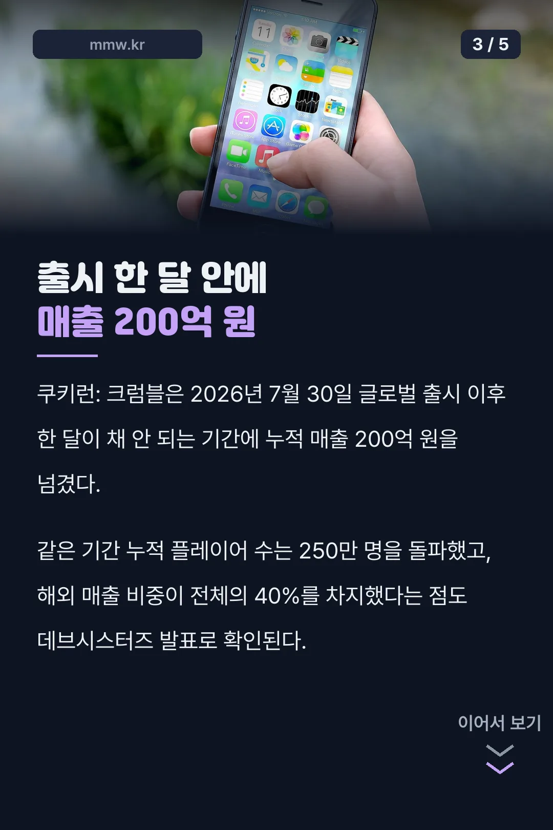출시 한 달 매출 200억원 기록