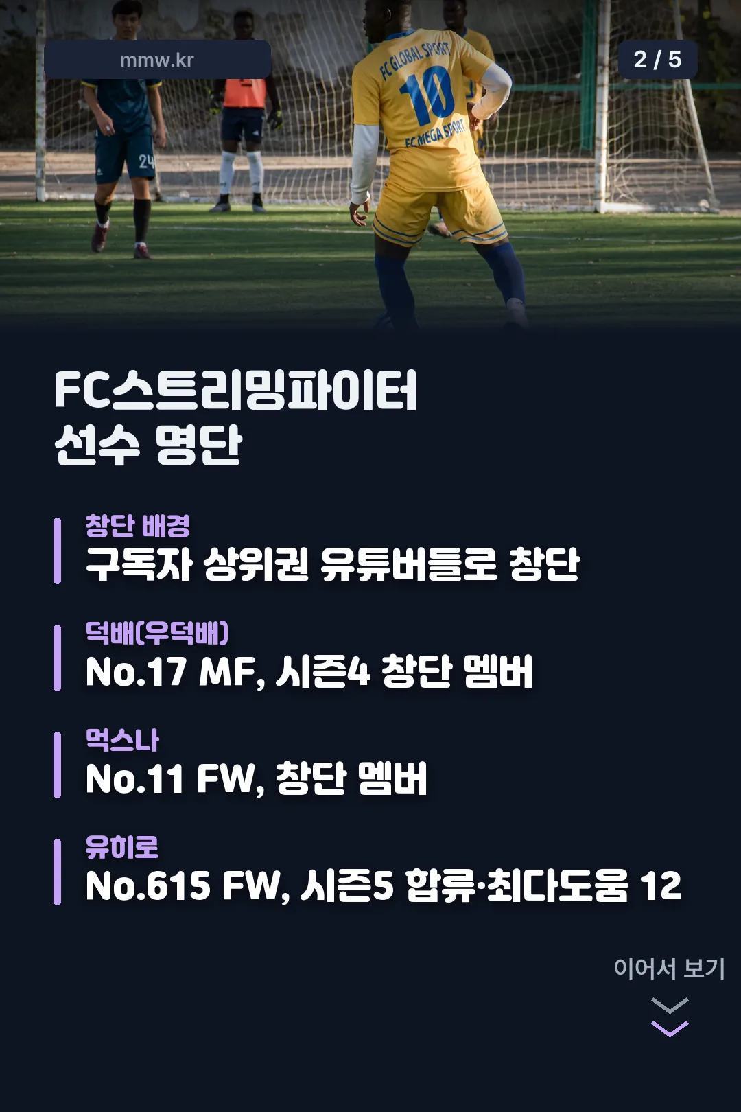 FC스트리밍파이터 선수 명단