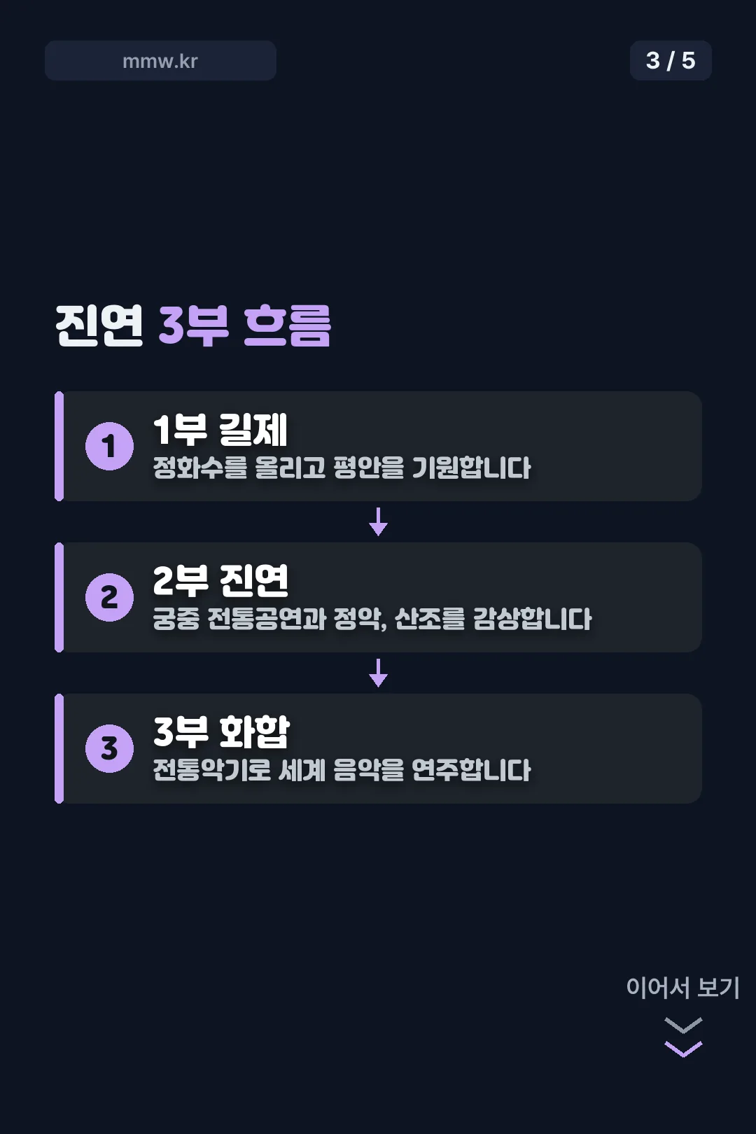 3부 흐름