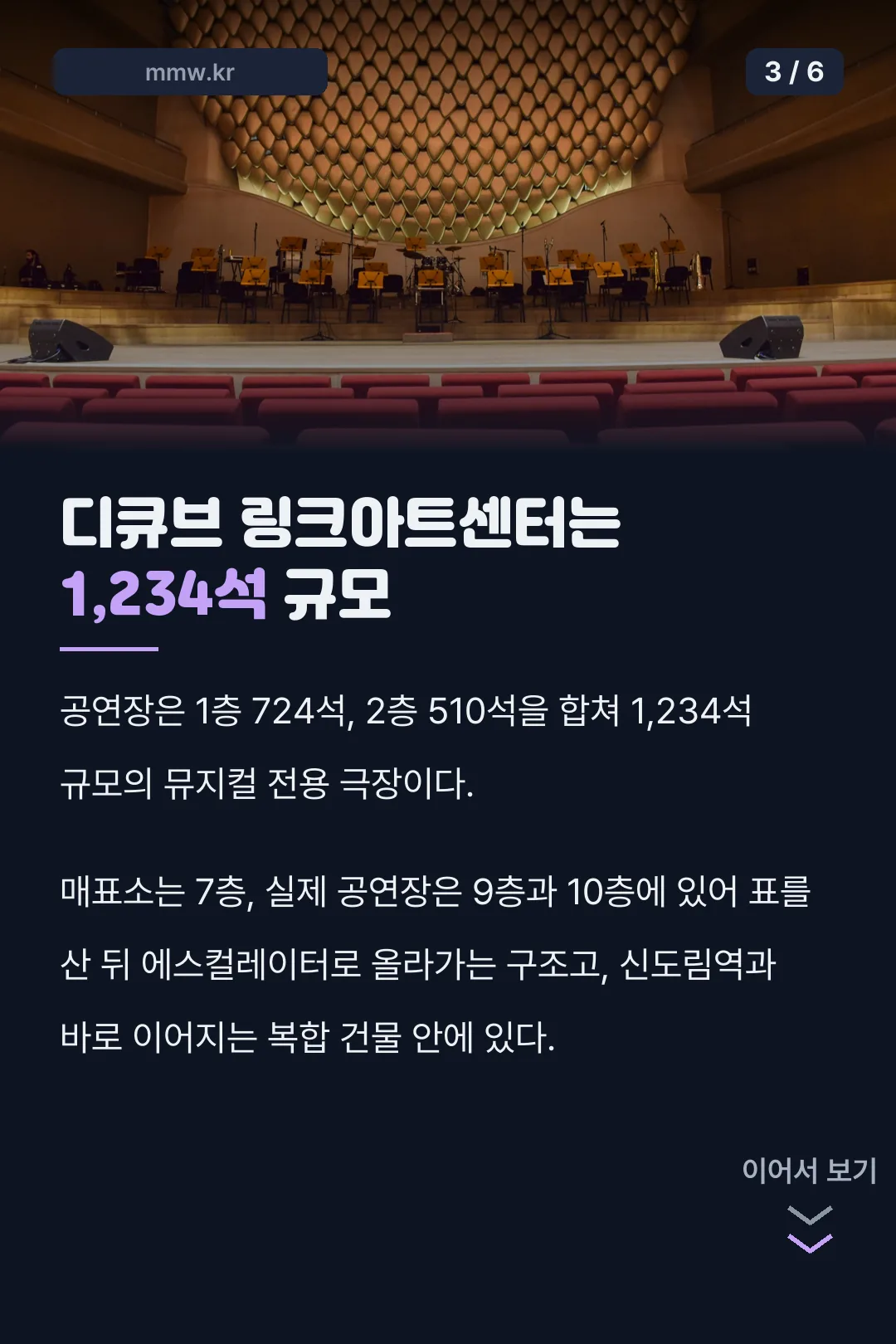 디큐브 링크아트센터 규모