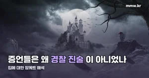입에 대한 앙케트 해석 — 증언의 반전과 ‘안’의 정체