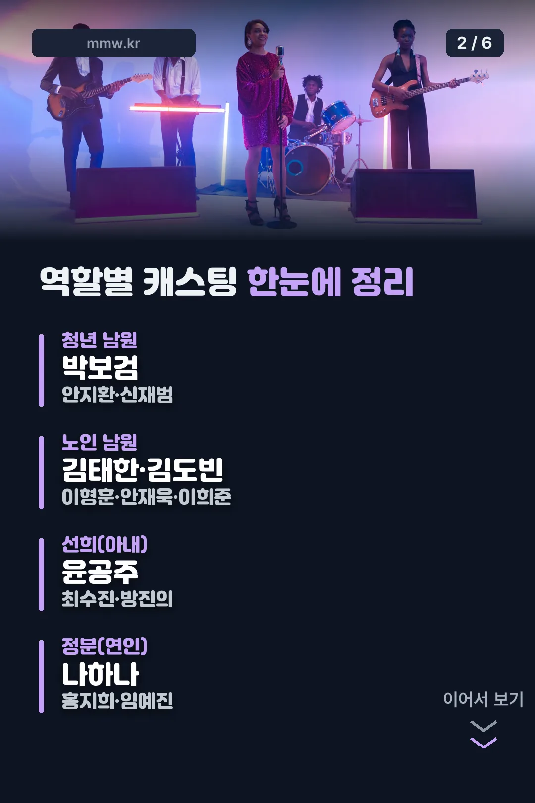 역할별 캐스팅 명단