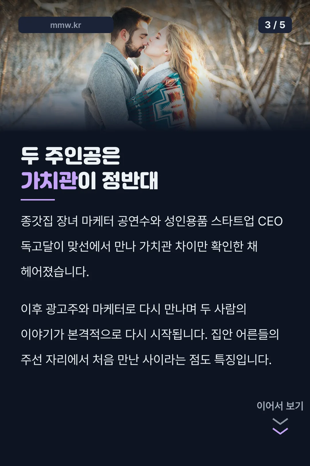 두 주인공 소개