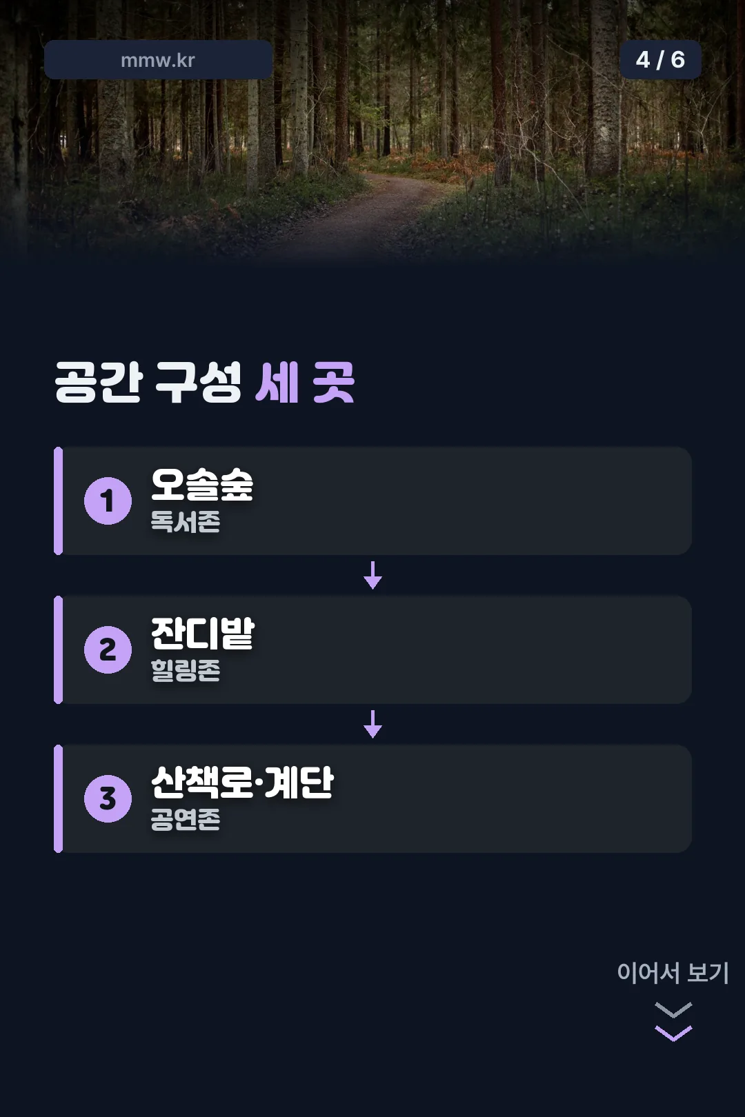 공간 구성 세 곳